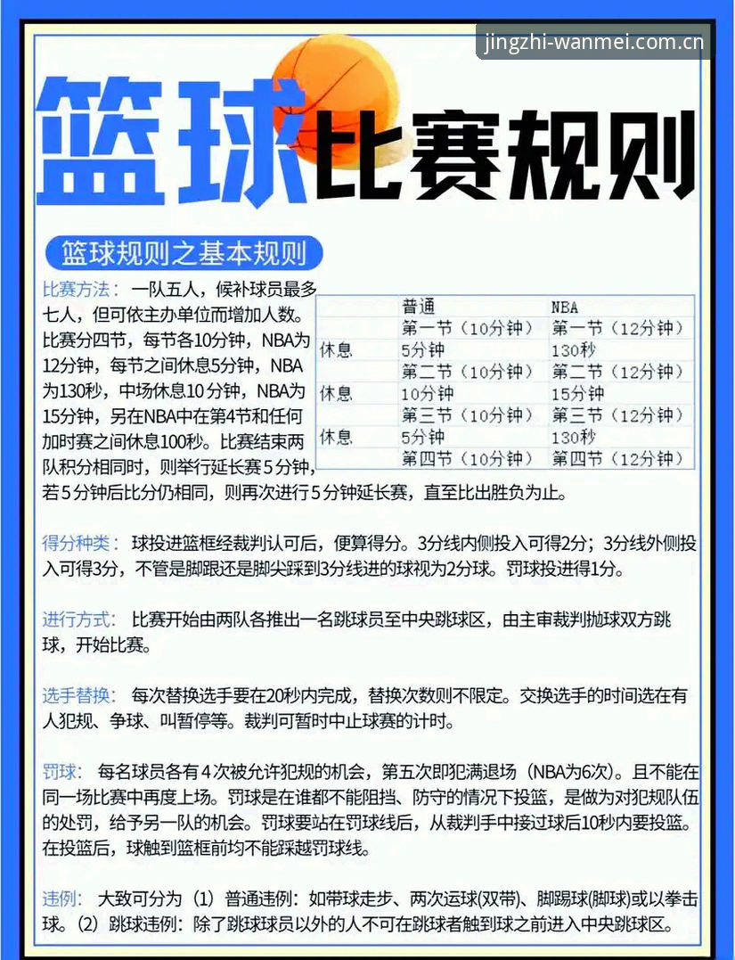 完美体育连接篮球水位数据 完美体育连接篮球水位数据实战评测:为什么资深玩家说它才是操作核心